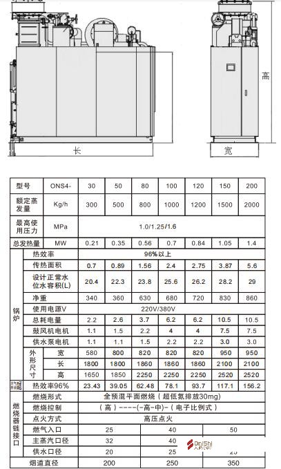 大西超低氮蒸汽爆发器参数